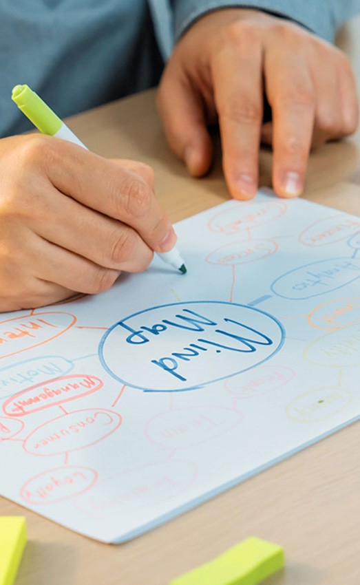 A closeup of a person's hands writing ideas with marker on a web chart titled Mind Map.