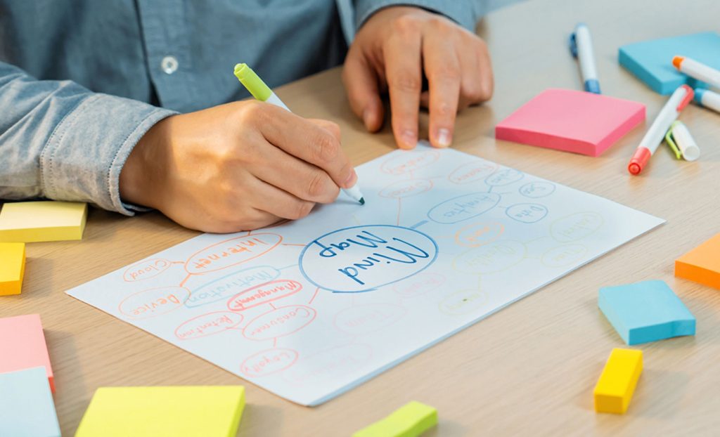 A closeup of a person's hands writing ideas with marker on a web chart titled Mind Map.